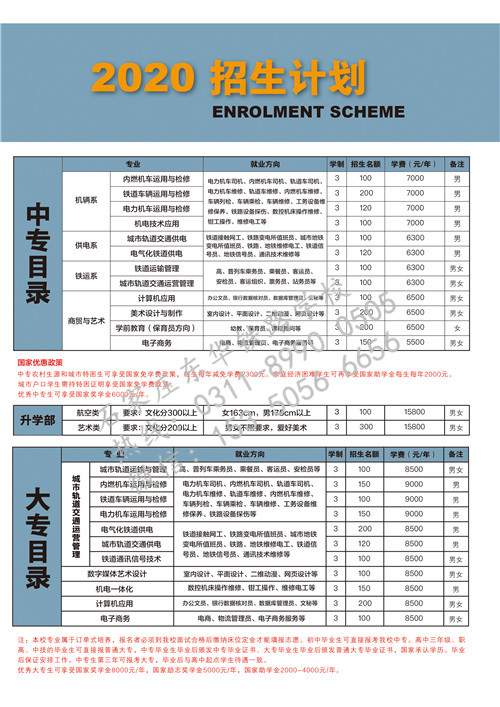 春季招生和秋季招生哪個好？有什么區(qū)別？