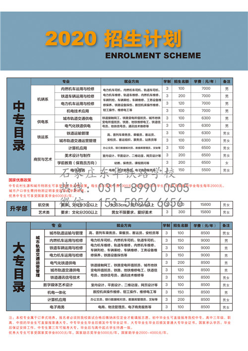 為什么要搶占火車司機(jī)招生名額？