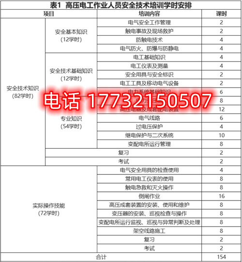 石家莊高壓電工證培訓(xùn)課時有哪些？
