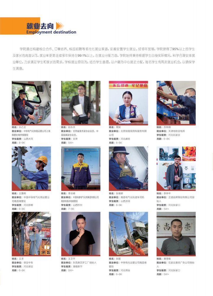 河北高考落榜后有沒有學校可以上？