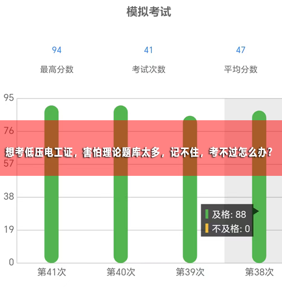 想考低壓電工證，害怕理論題庫太多，記不住，考不過怎么辦？